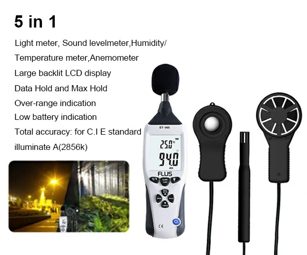environmental meter (2)